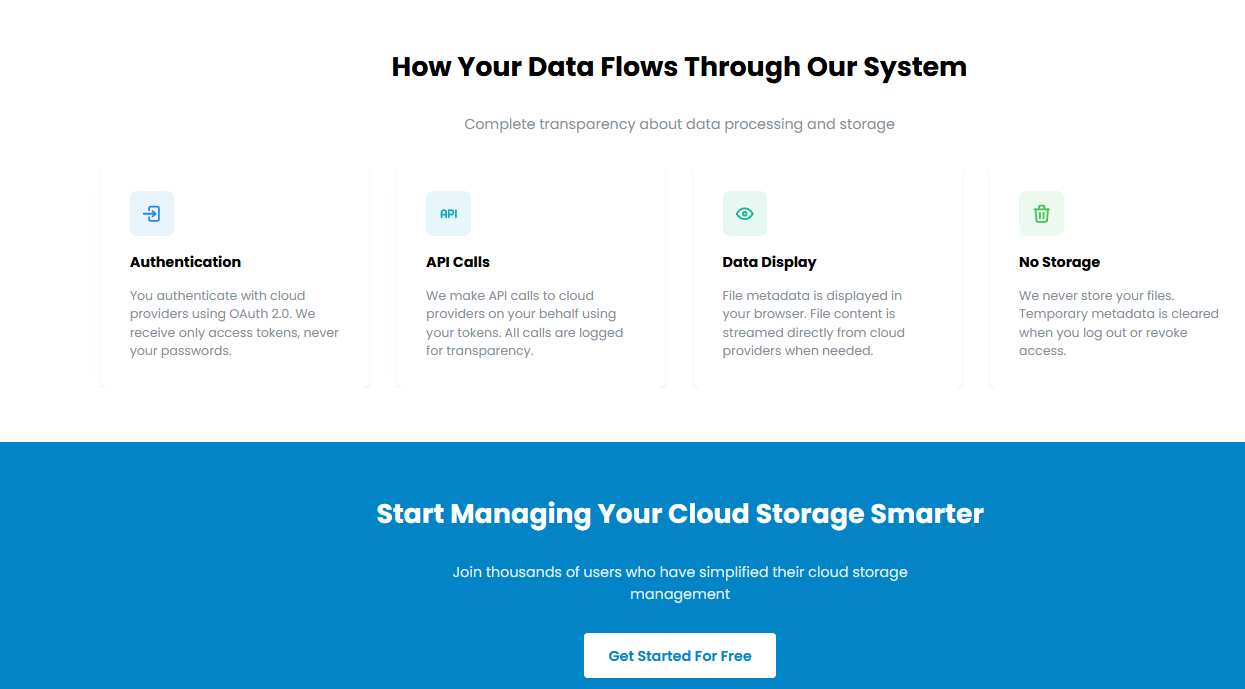 All Cloud Hub - Screenshot 2