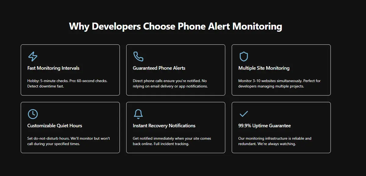 SiteIsDead - Screenshot 2