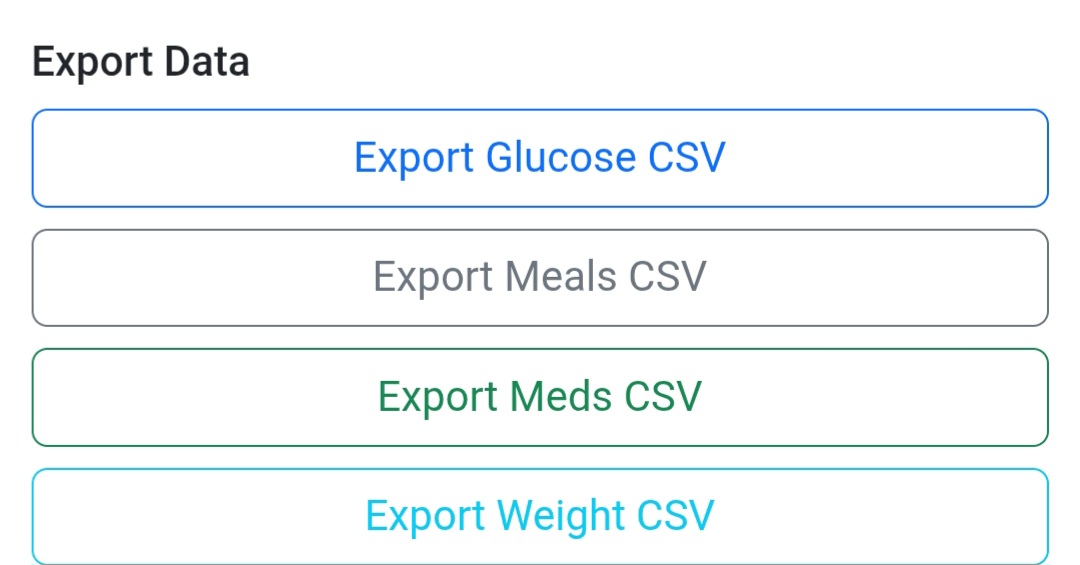 Glucose+ Tracker - Screenshot 1