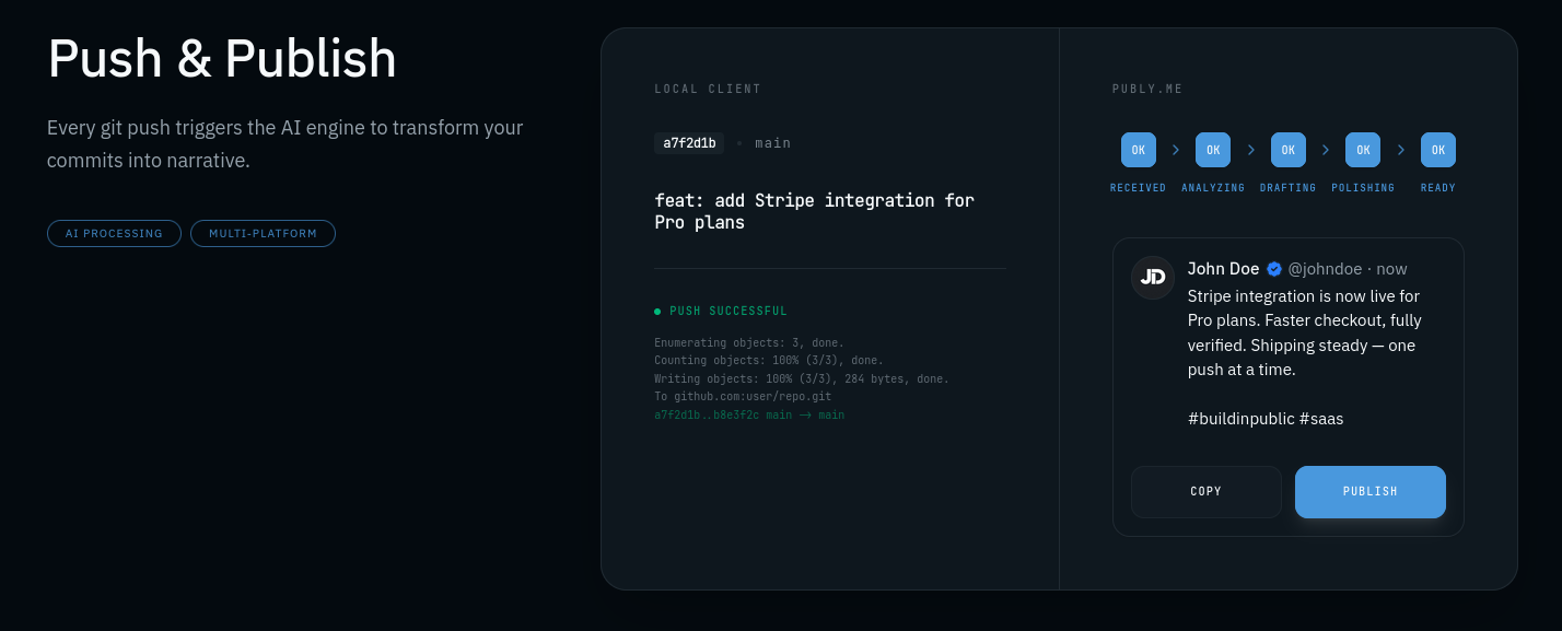 Publy.me - Screenshot 3