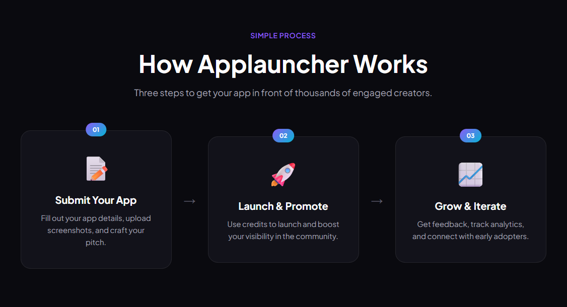 Applauncher - Screenshot 2