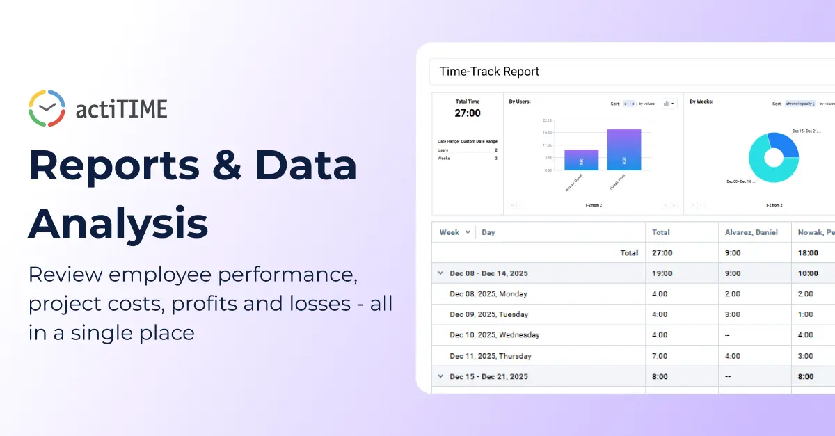 actiTIME - Screenshot 3