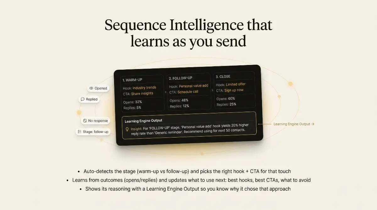 Cognlay - Screenshot 4
