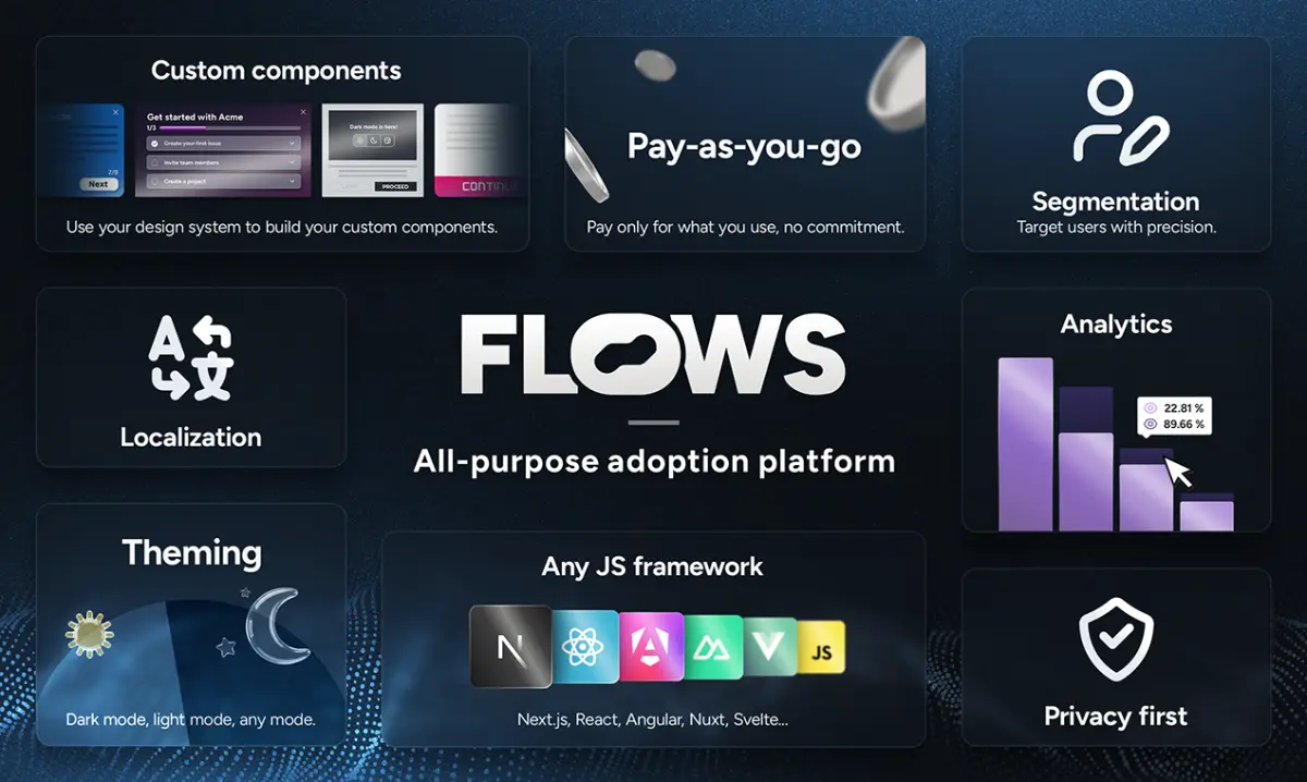 Flows - Screenshot 1