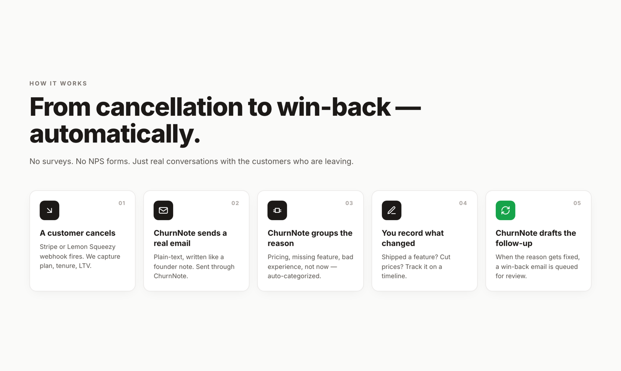 ChurnNote - Screenshot 3