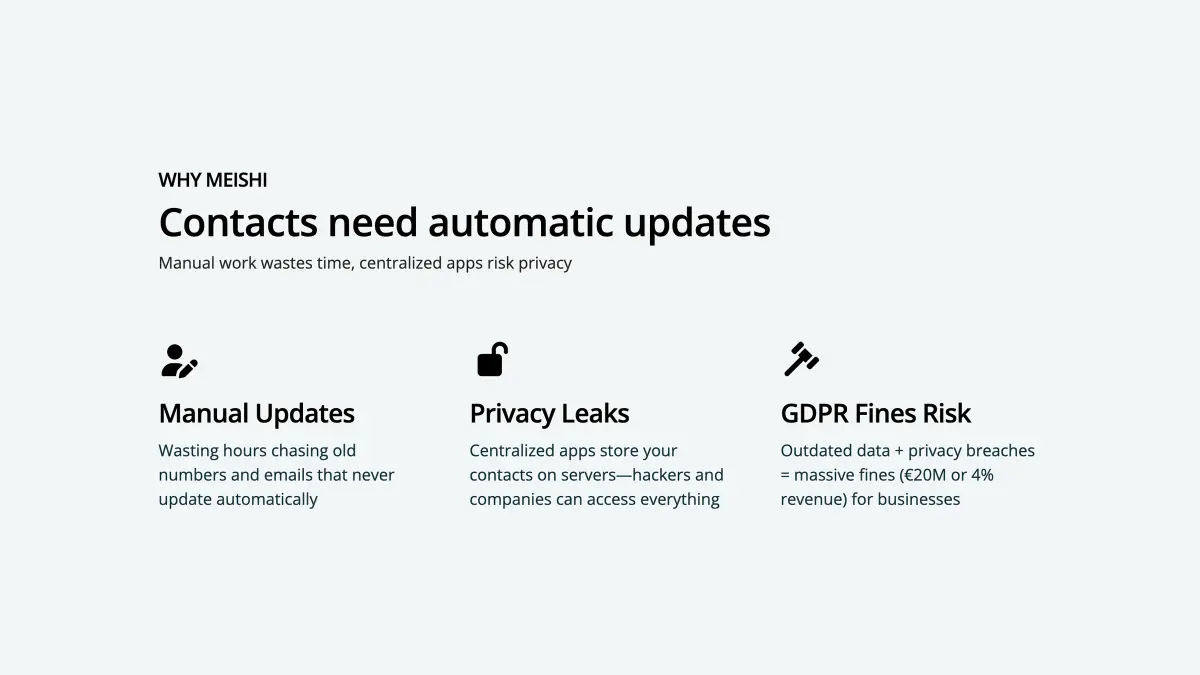 Meishi - Screenshot 2