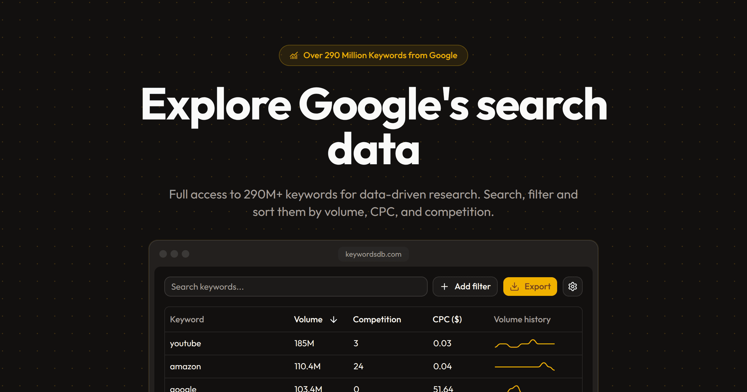 KeywordsDB - Screenshot 1