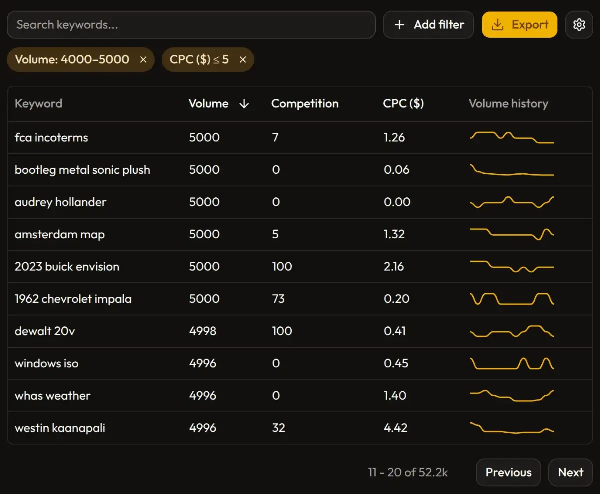 KeywordsDB - Screenshot 2