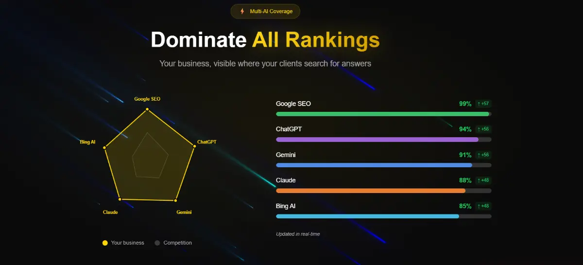 Rocketito - Screenshot 4