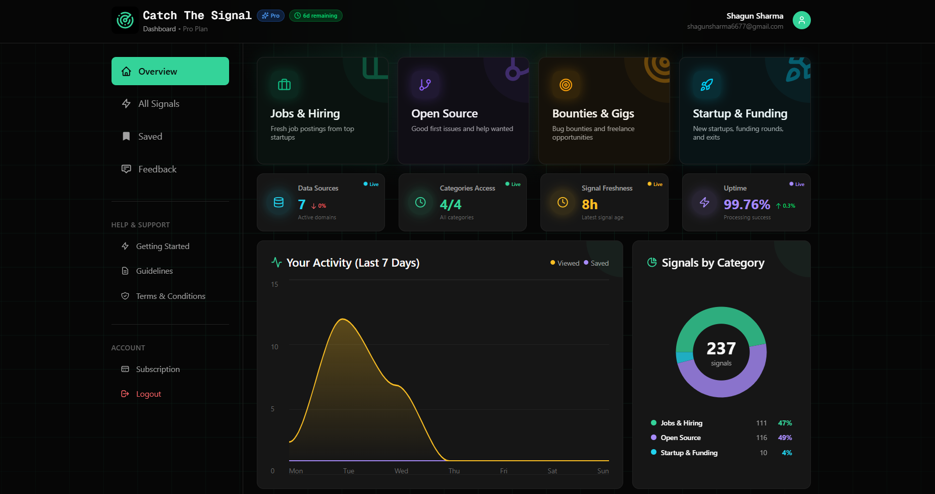 Catch the Signal - Screenshot 2
