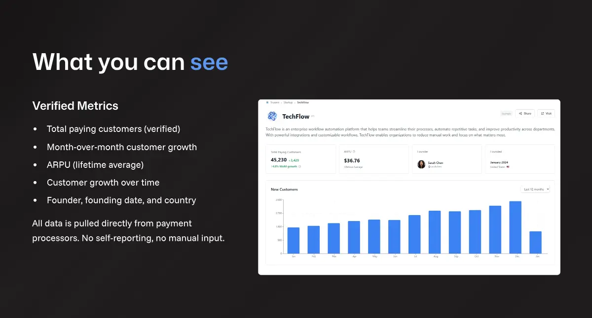 Trusers - Screenshot 2