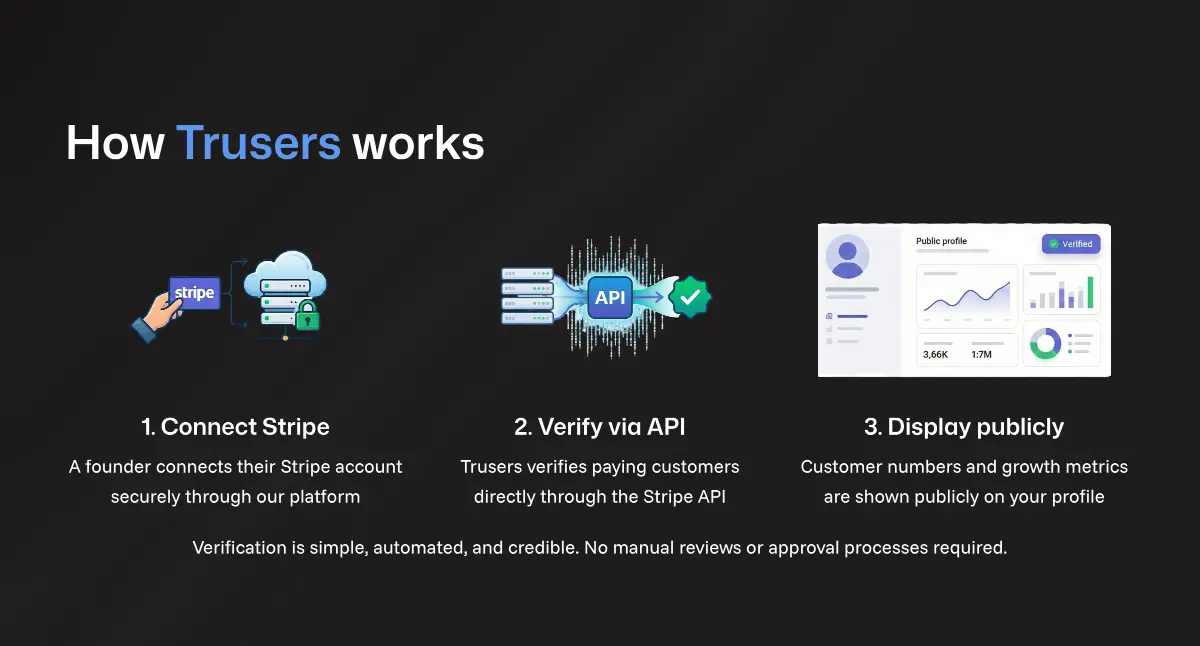 Trusers - Screenshot 3