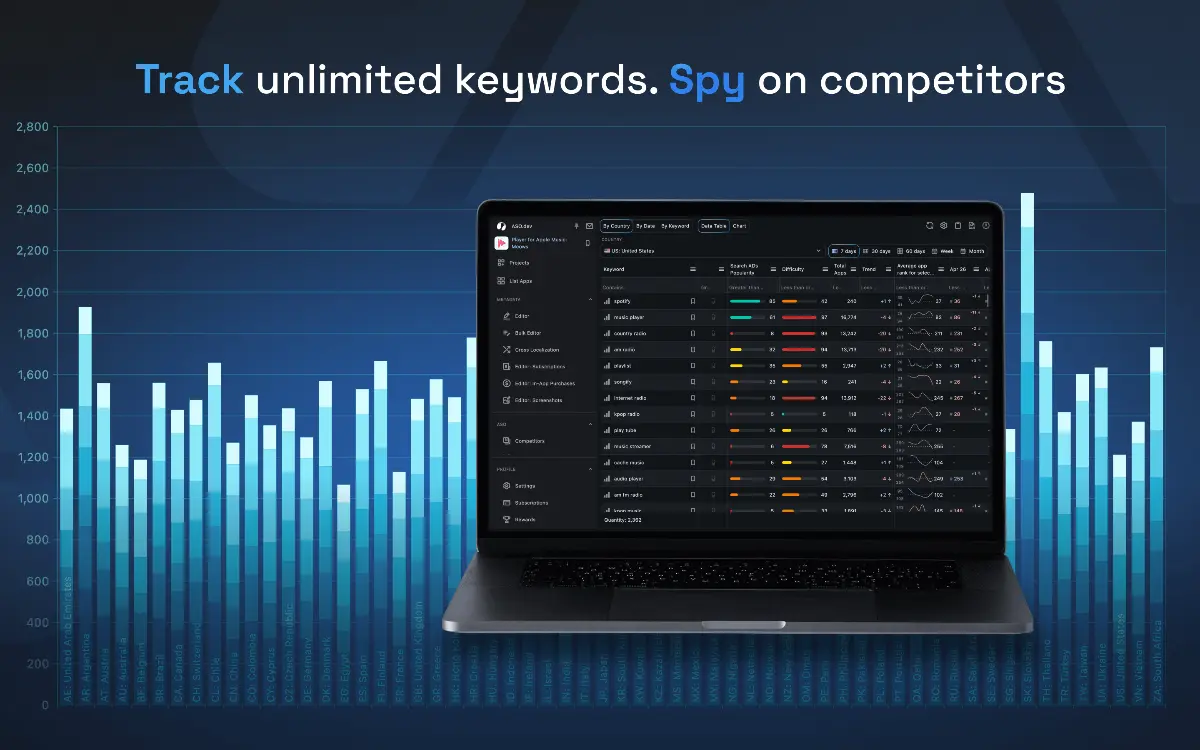 ASO.dev - Screenshot 4