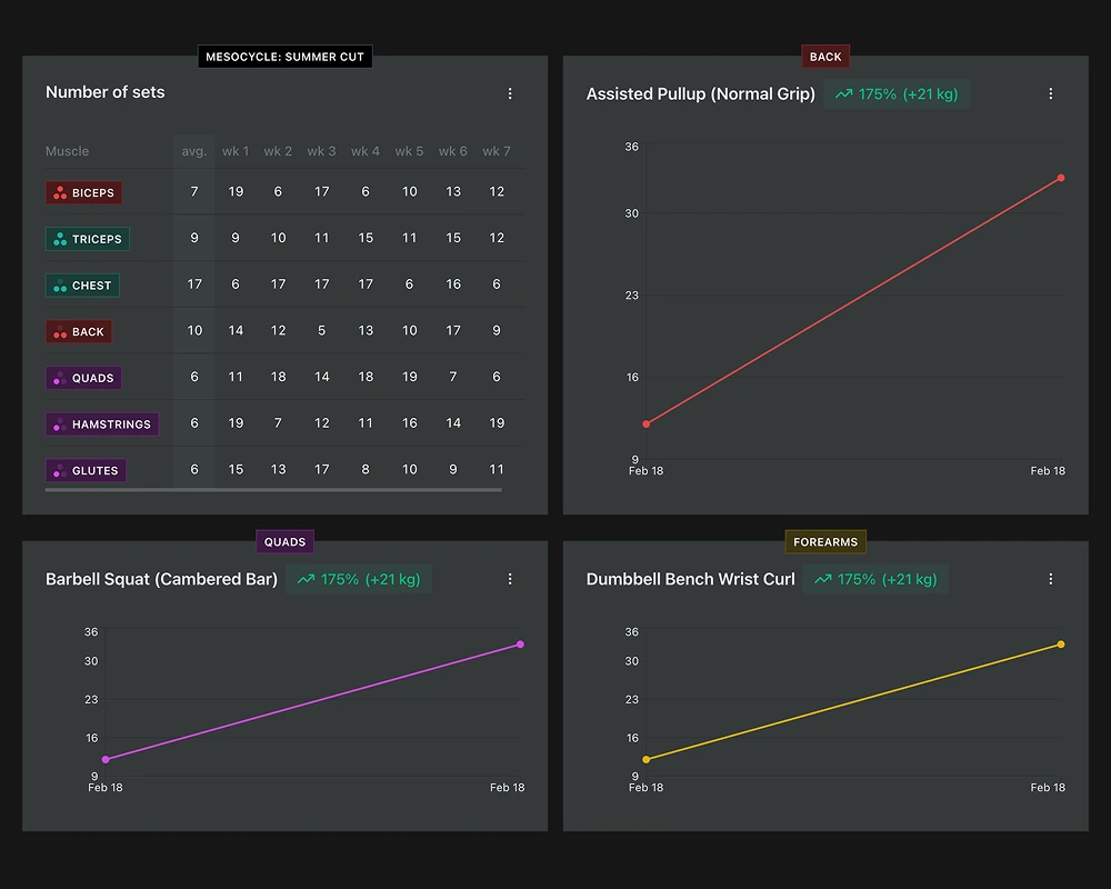 Mesostrength - Screenshot 3