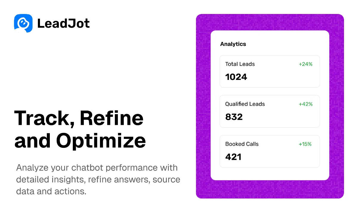 LeadJot - Screenshot 4