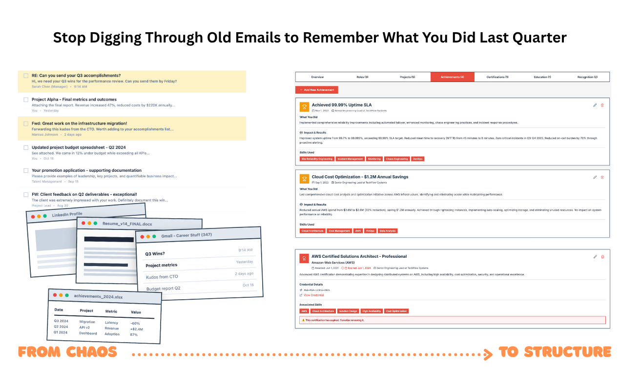 Career Journey - Screenshot 1