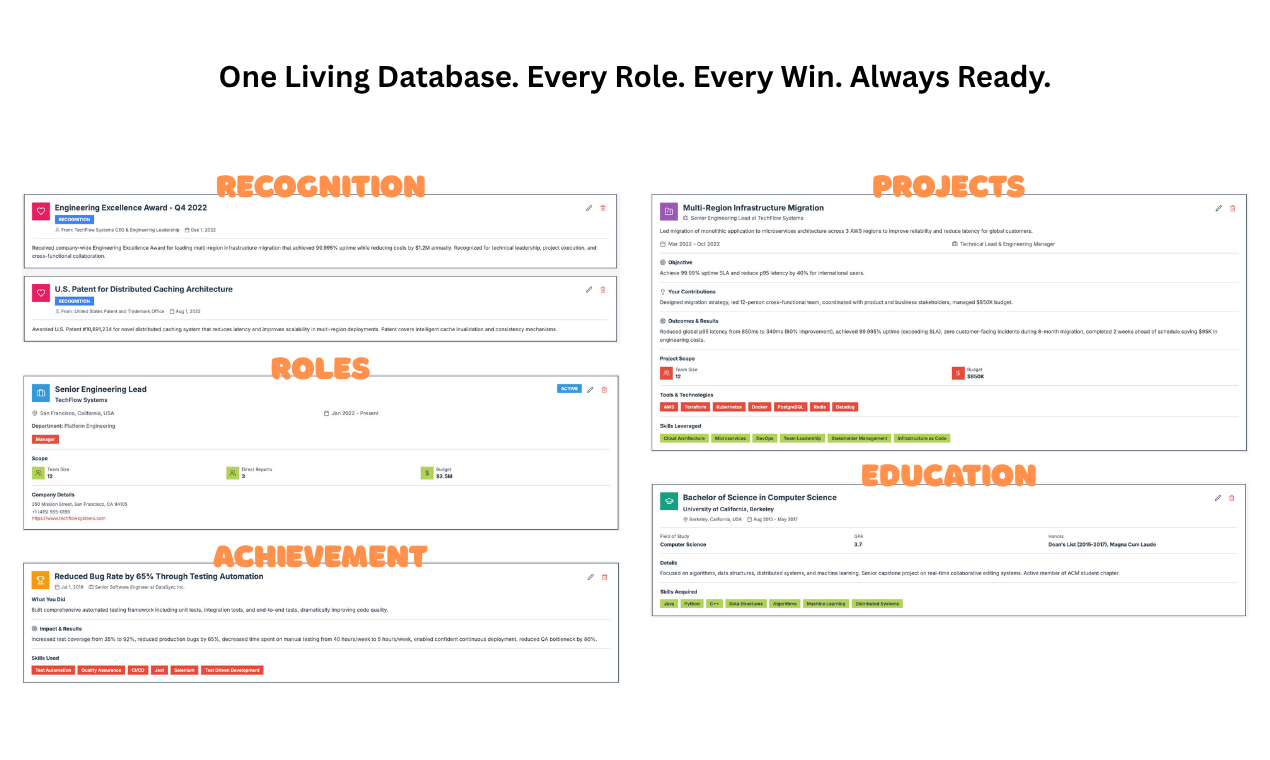 Career Journey - Screenshot 2