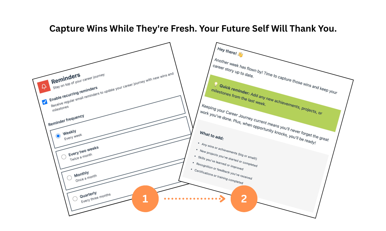 Career Journey - Screenshot 4