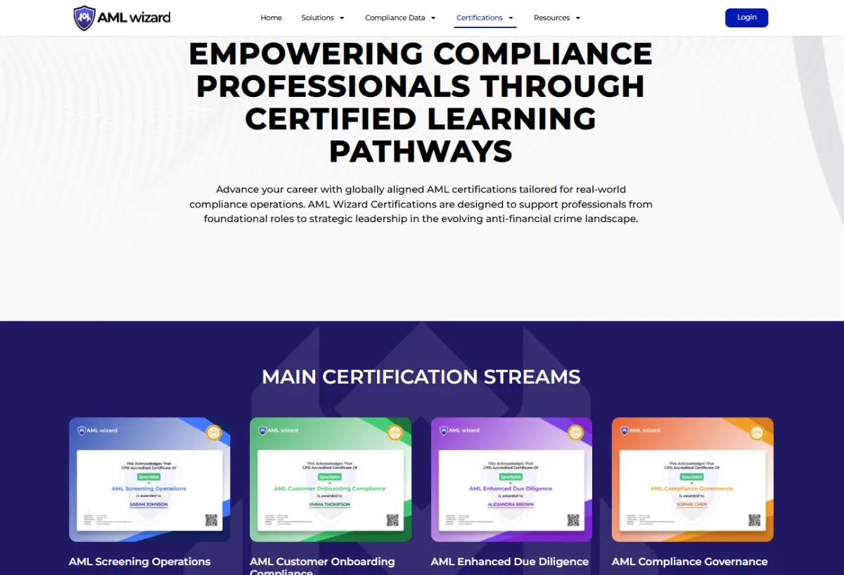 Aml Wizard - Screenshot 2