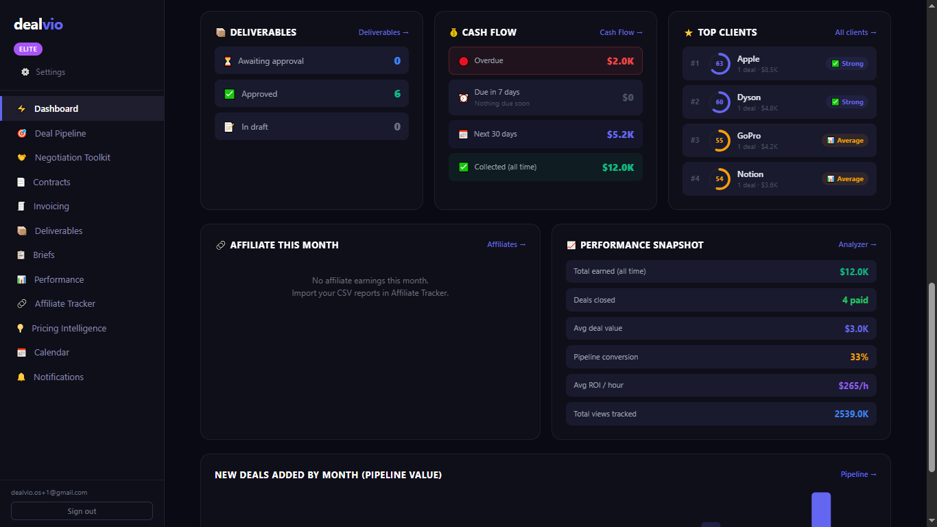 Dealvio - Screenshot 2