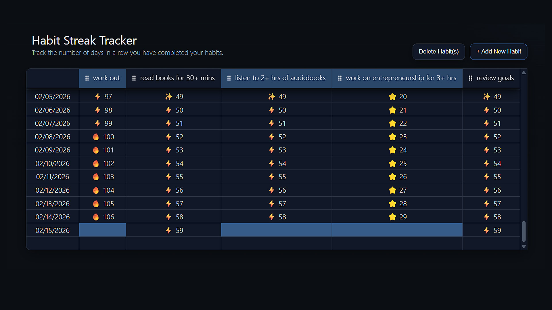 Super Simple Habit Tracker - Screenshot 1