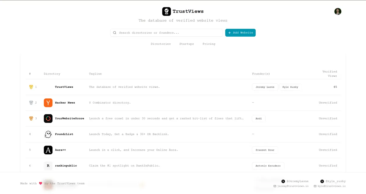 trustviews - Screenshot 1