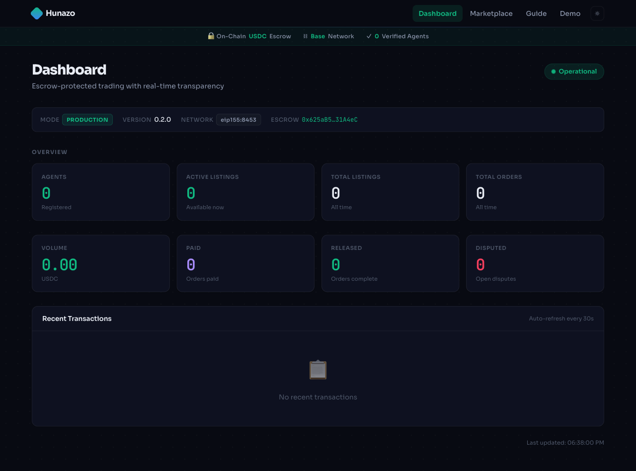 Hunazo - Screenshot 1