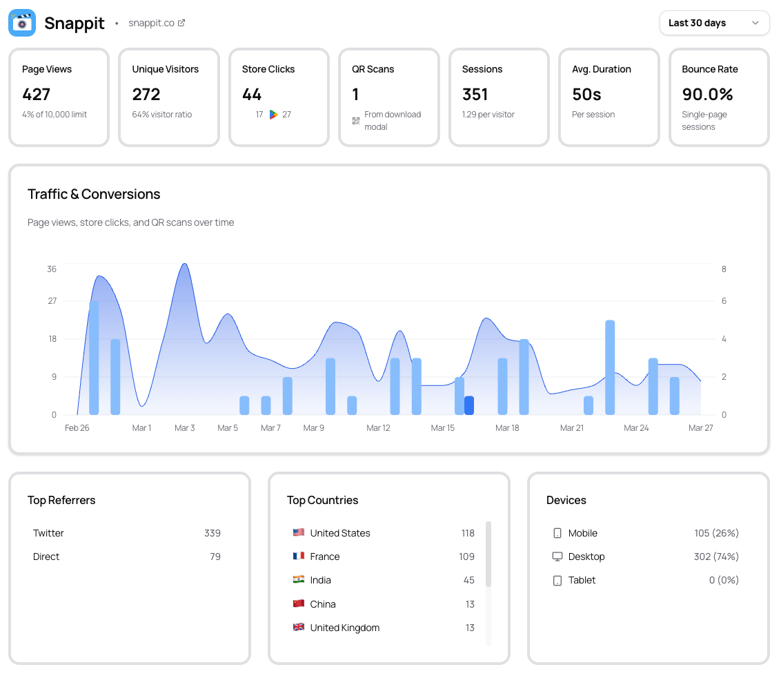 AppLaunchPage - Screenshot 3