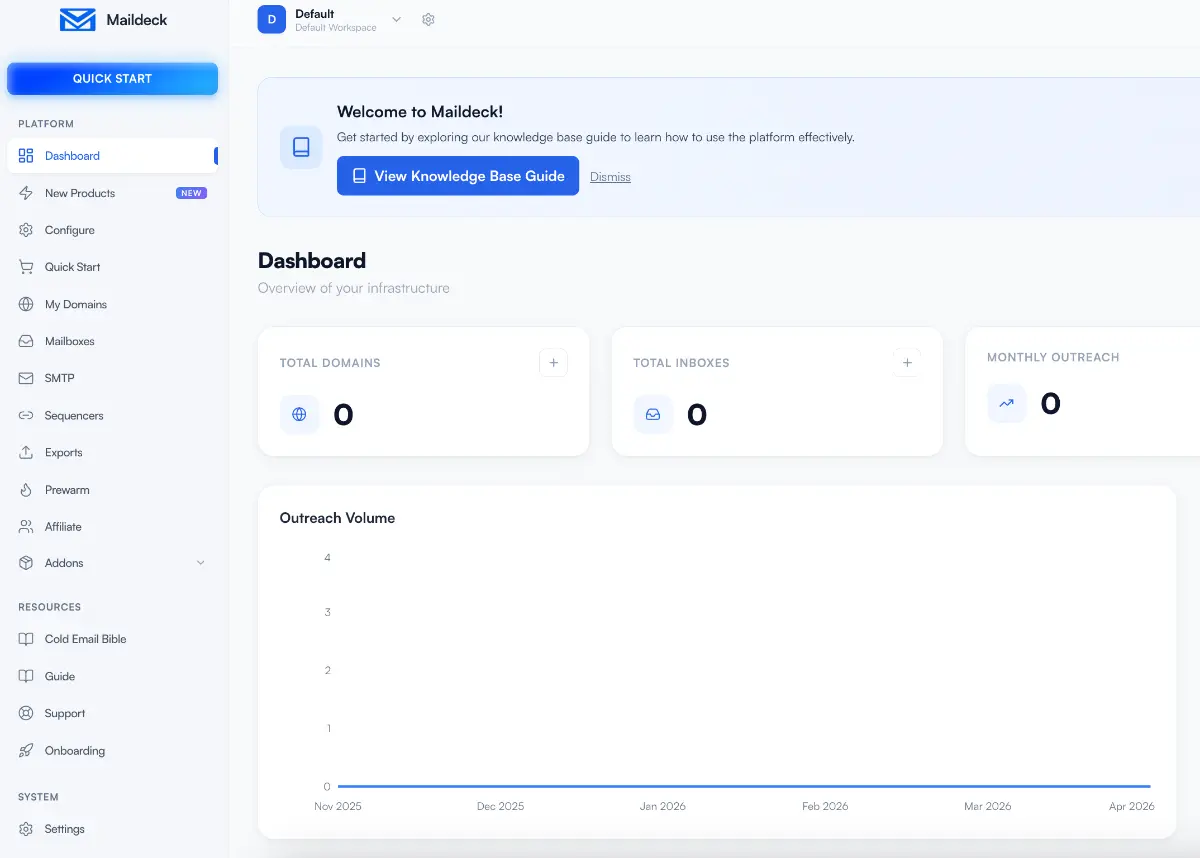 MailDeck - Screenshot 3