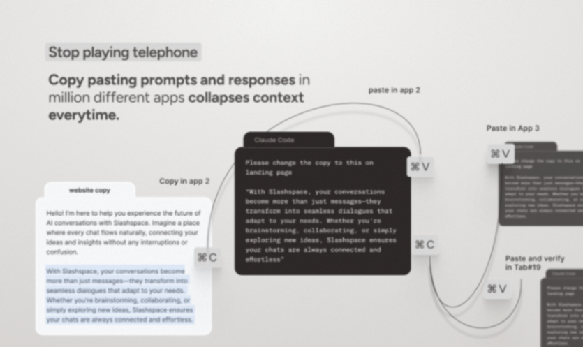 Slashspace - Screenshot 2