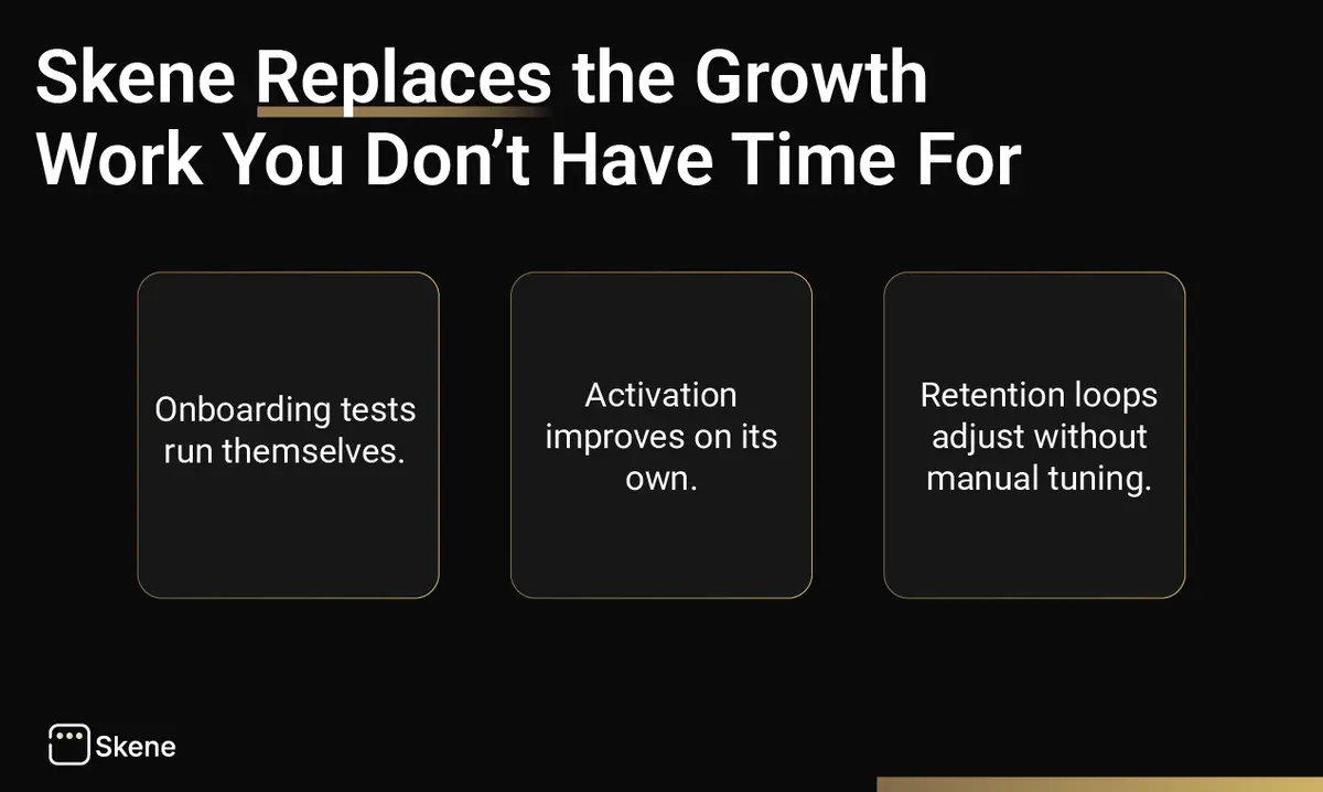 Skene - Screenshot 1