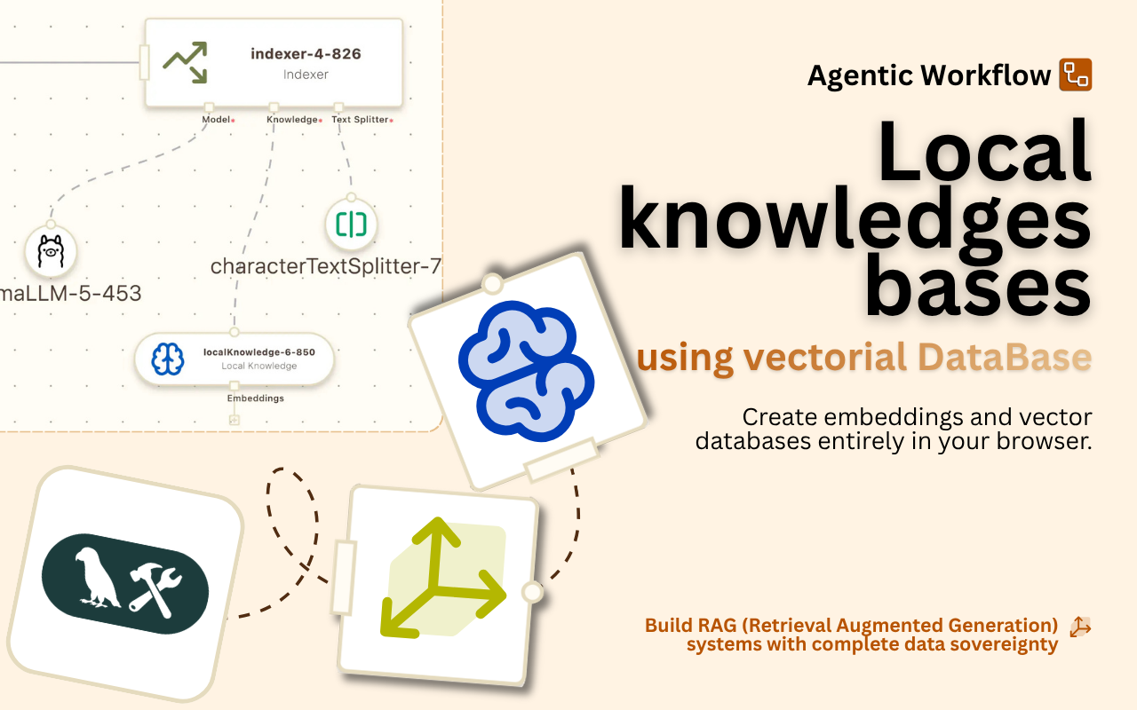 Agentic Workflow - Screenshot 5