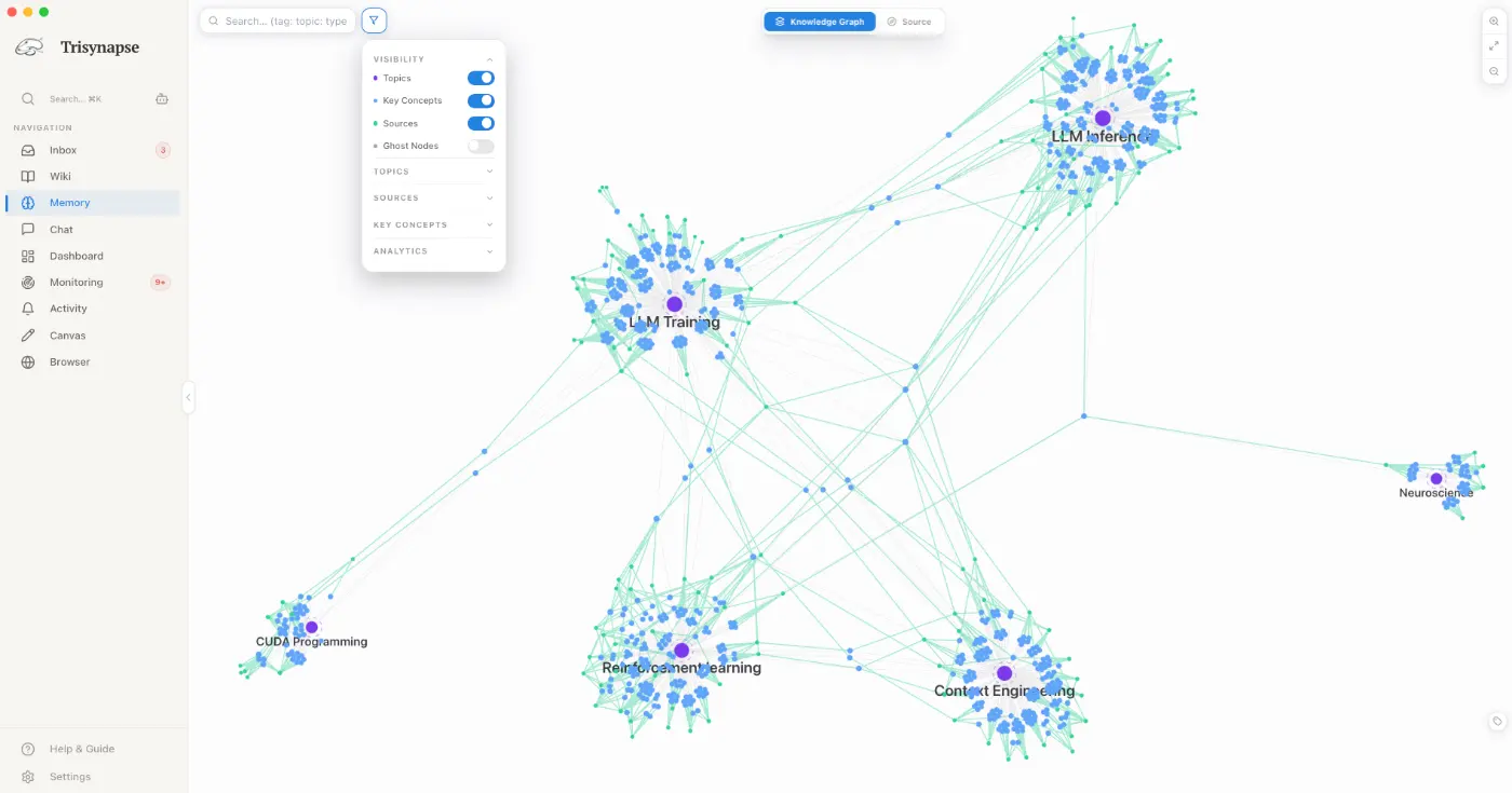 Trisynapse - Screenshot 5