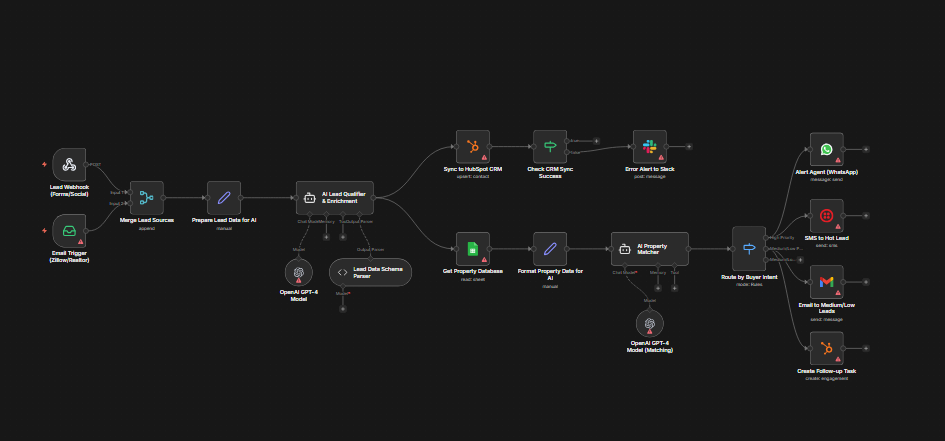n8nera - Screenshot 1