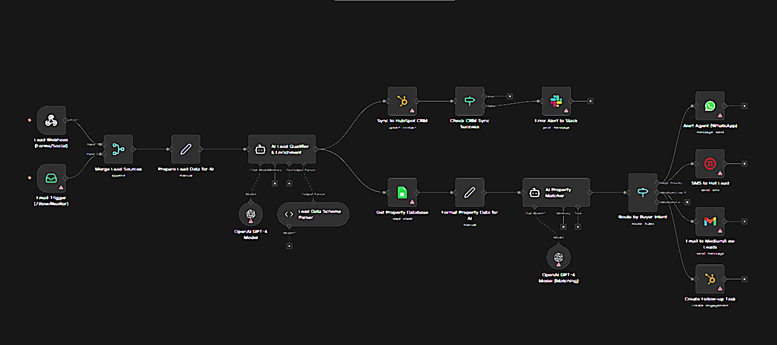 n8nera - Screenshot 2