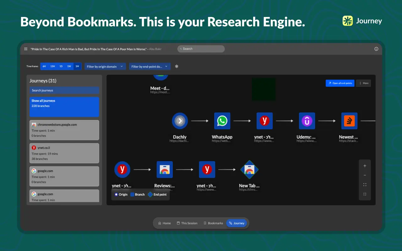 Journey - A bookmark manager - Screenshot 5