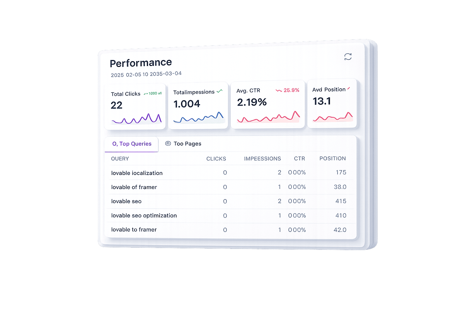 LovableSEO - Screenshot 4