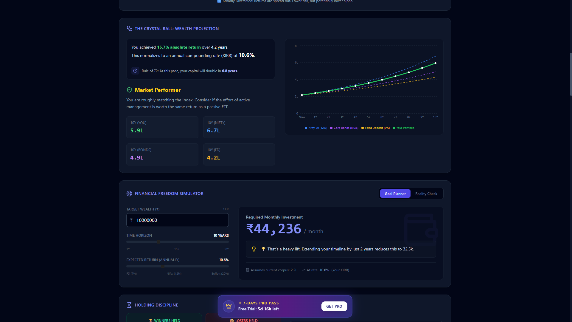 TrueXIRR - Screenshot 3