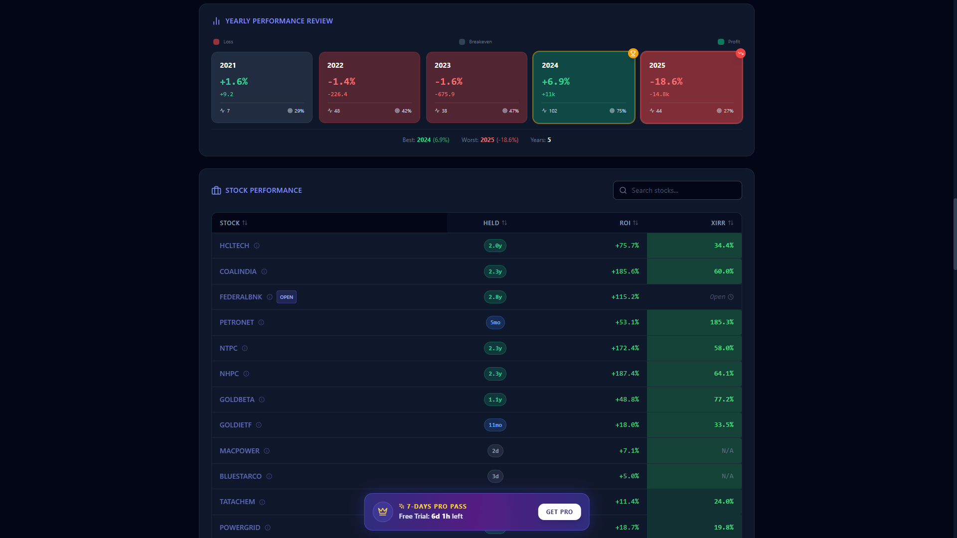 TrueXIRR - Screenshot 4
