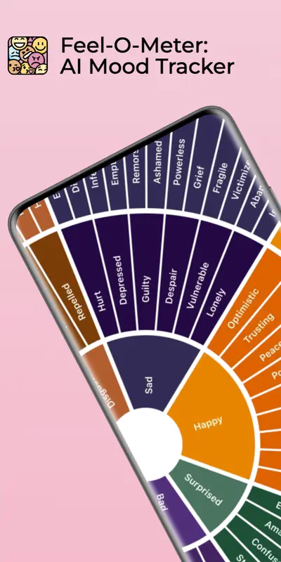 Feel-O-Meter: AI Mood Tracker - Screenshot 1