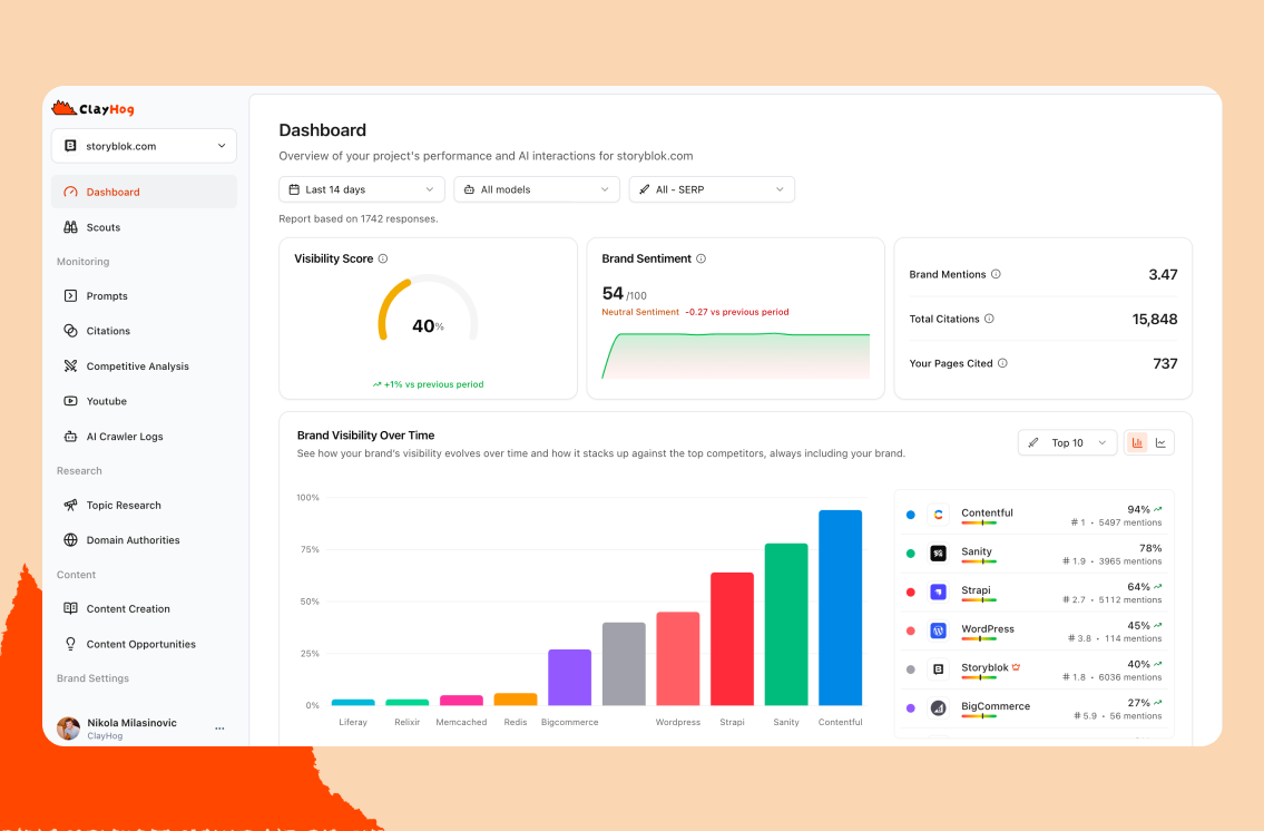 ClayHog - Screenshot 1