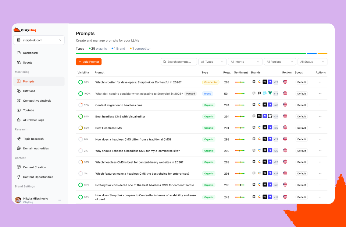 ClayHog - Screenshot 2