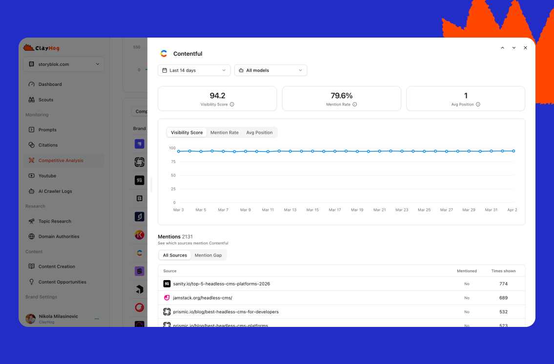 ClayHog - Screenshot 3