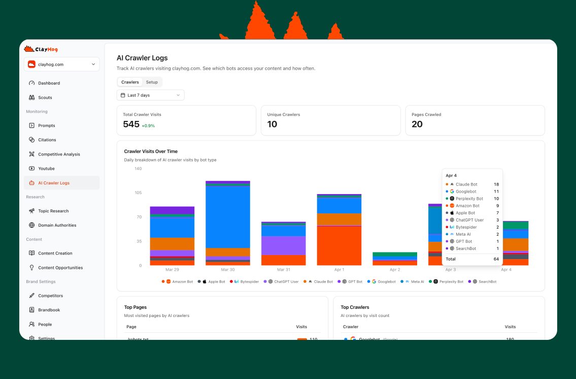 ClayHog - Screenshot 5