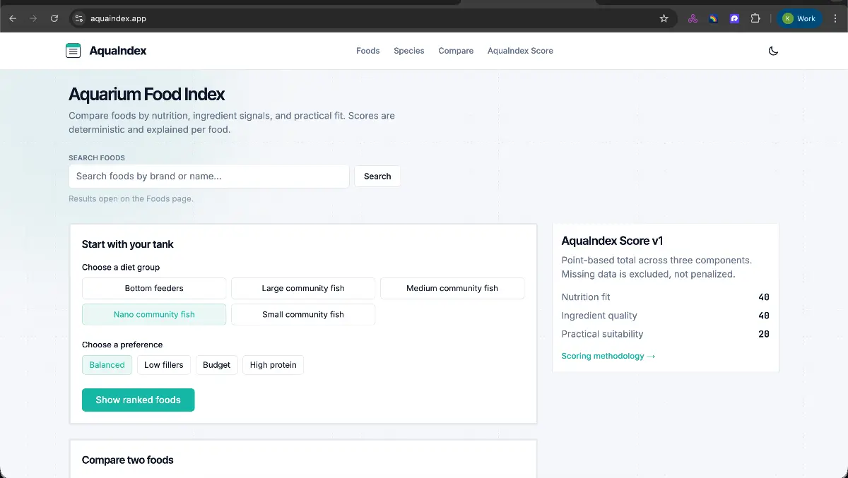 AquaIndex - Screenshot 1